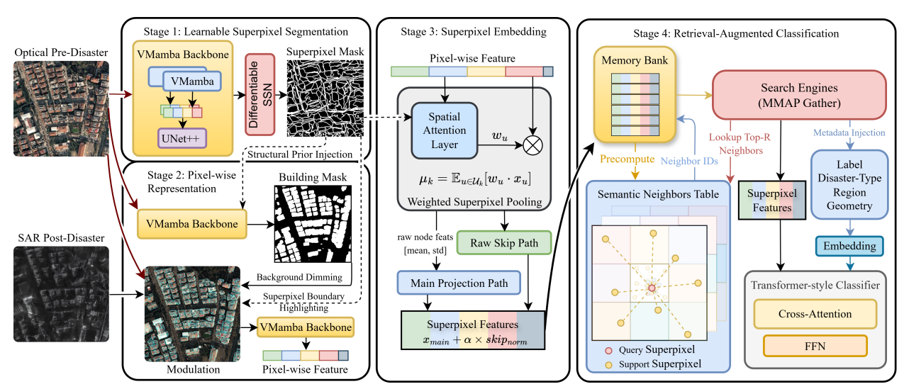 宁思衡论文图片
